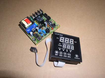 Global B2B directory Global trade lead